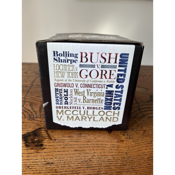 Supreme Court Heat Changing Mug - Add Coffee or Tea to Reveal the Winners New - Picture 2 of 7